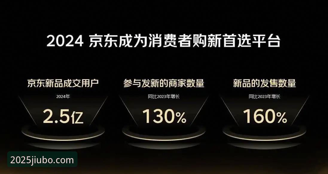 九博体育平台2025新版深度分析：技术架构升级与用户体验全面解析